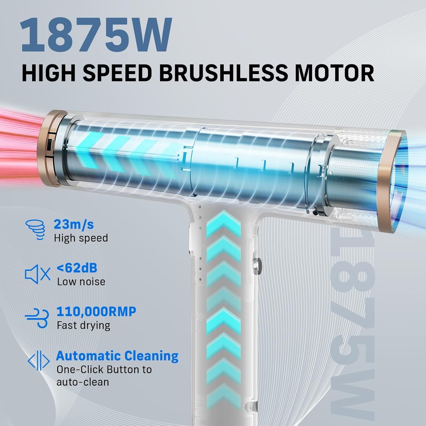 Quico Hair Blow Dryer, 1875W High-Speed BLDC Professional 110000 RPM Quiet Hair Dryer with Diffuser, 7X Faster Salon Blow Dryers for women, Adjustable Temp and Speed, Ionic Hair Dryer Home Travel Gift