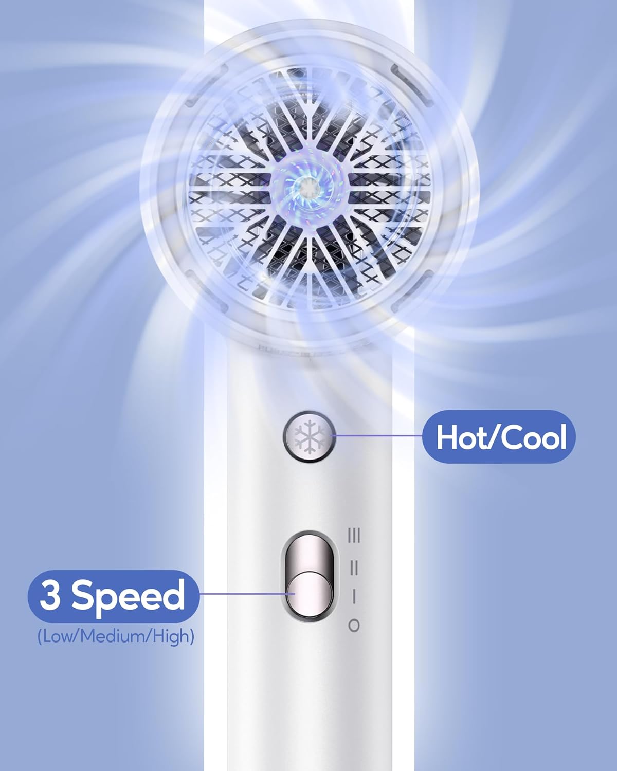 Wavytalk Hair Dryer with Diffuser 1875W Ionic Blow Dryer for Fast Drying with Concentrator Lightweight White.