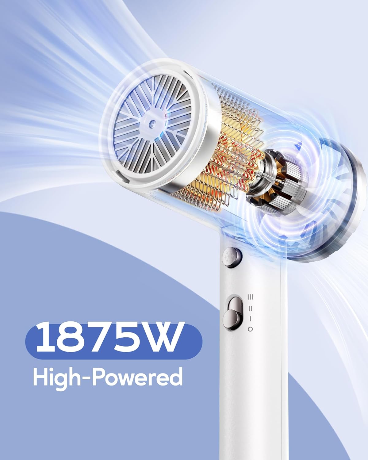 Wavytalk Hair Dryer with Diffuser 1875W Ionic Blow Dryer for Fast Drying with Concentrator Lightweight White.