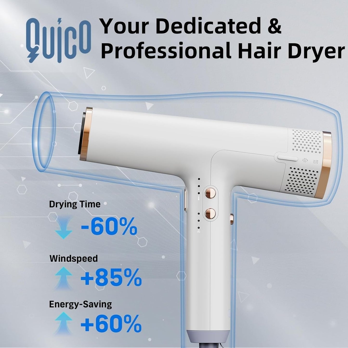 Quico Hair Blow Dryer, 1875W High-Speed BLDC Professional 110000 RPM Quiet Hair Dryer with Diffuser, 7X Faster Salon Blow Dryers for women, Adjustable Temp and Speed, Ionic Hair Dryer Home Travel Gift
